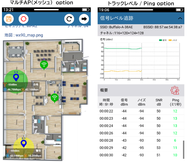 マルチルーム機能 測定画面